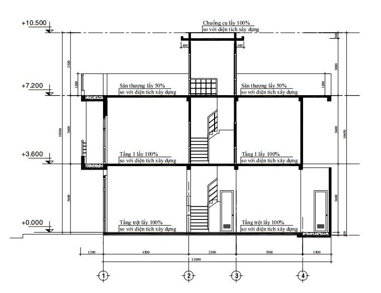 cách tính diện tích xây dựng nhà 3 tầng