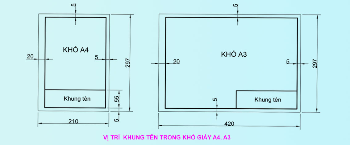 kích thước của khung tên là kích thước nào